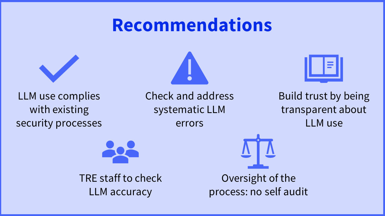 Image showing the five recommendations that are written in full within the main article